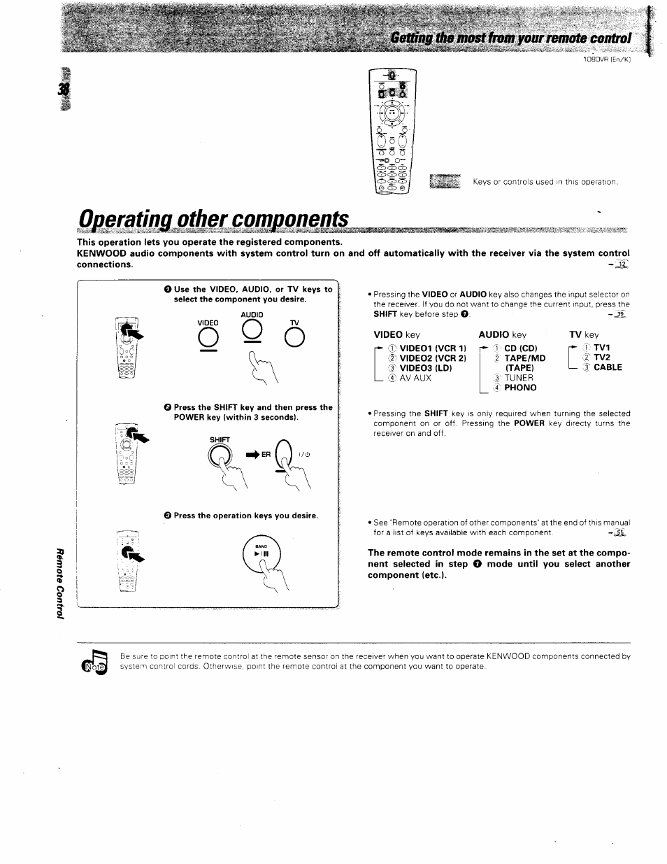 Getting the most from your remote controt, Operating other components | Kenwood 1080VR User Manual | Page 46 / 67