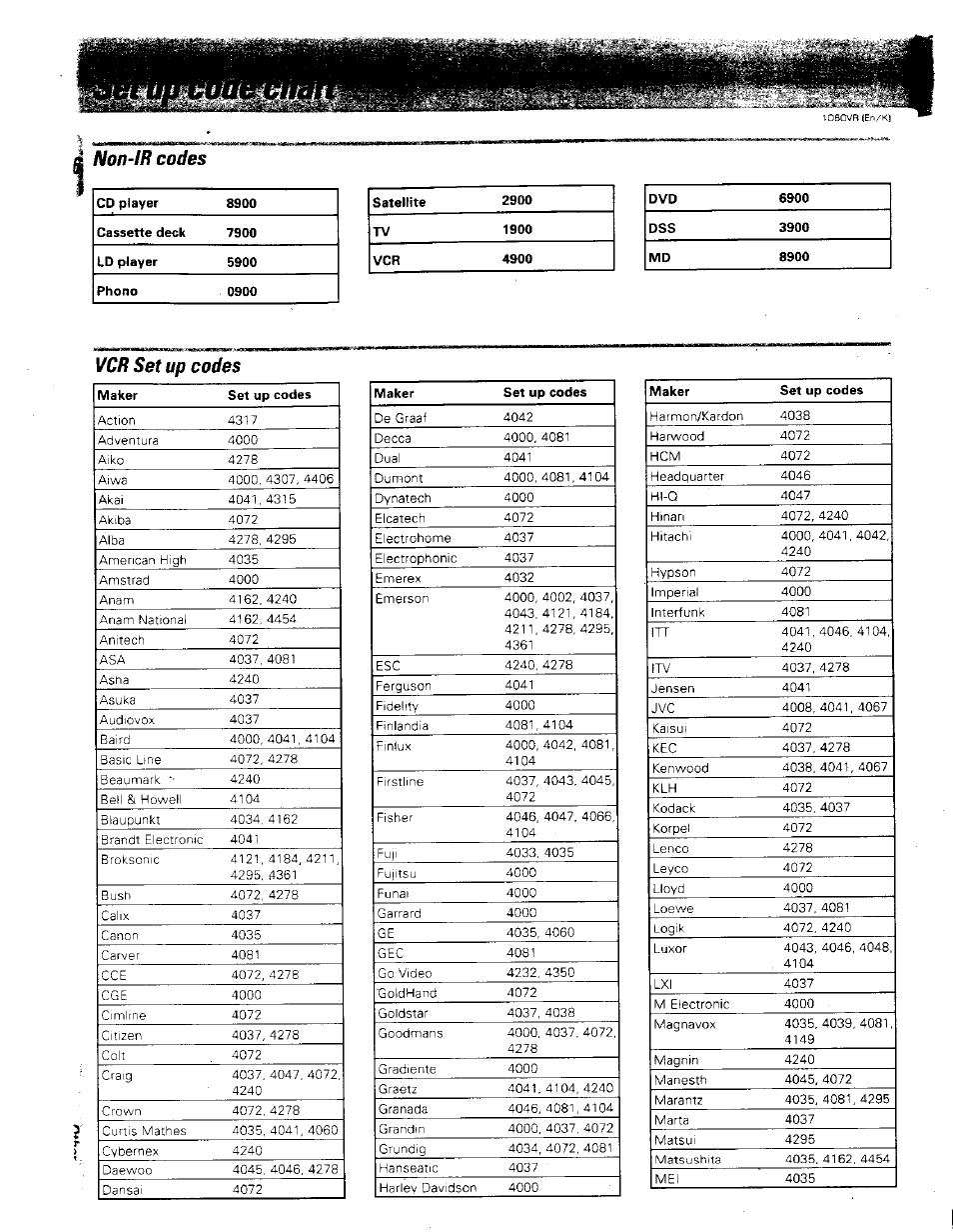 Non-ir codes, Vcr set up codes | Kenwood 1080VR User Manual | Page 53 / 67