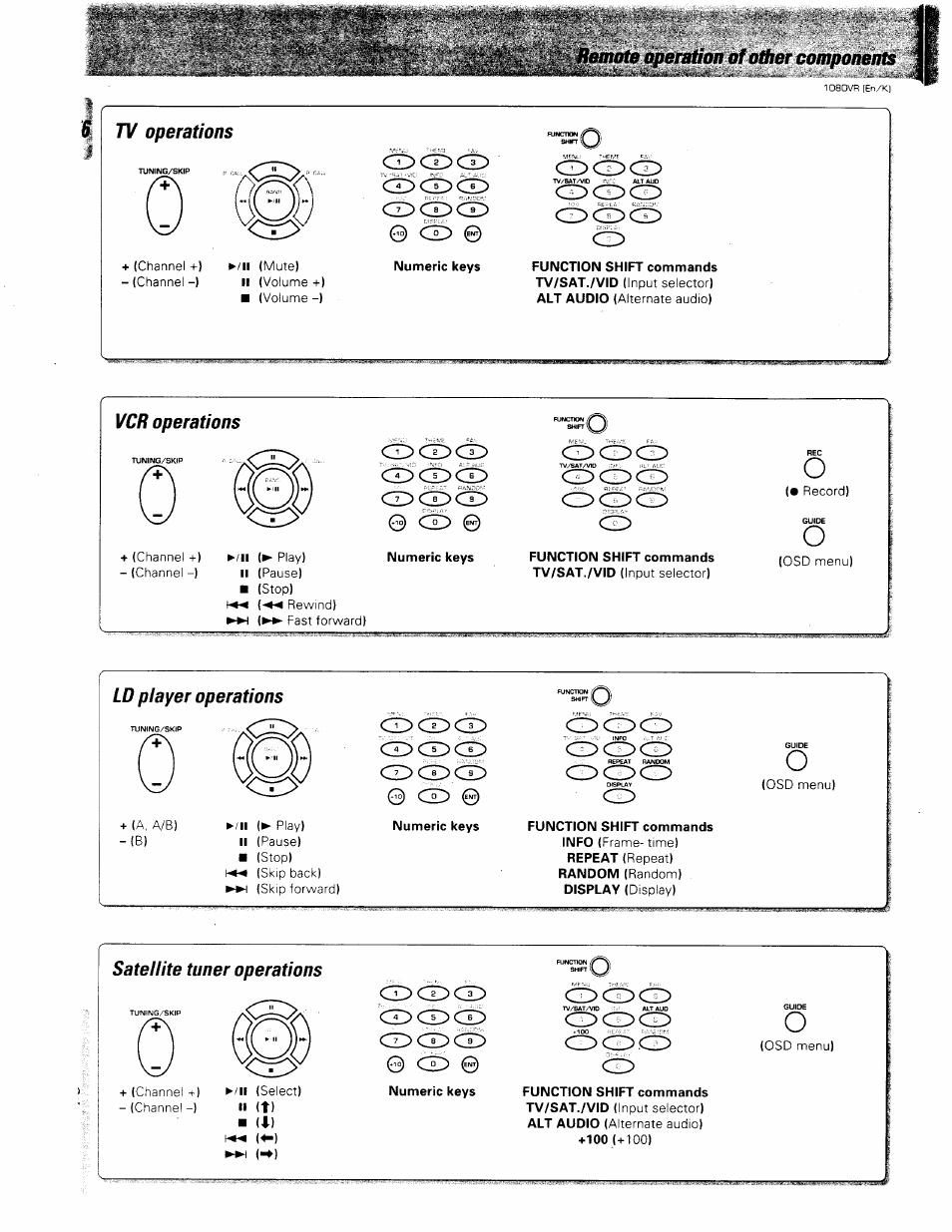 Kenwood 1080VR User Manual | Page 63 / 67