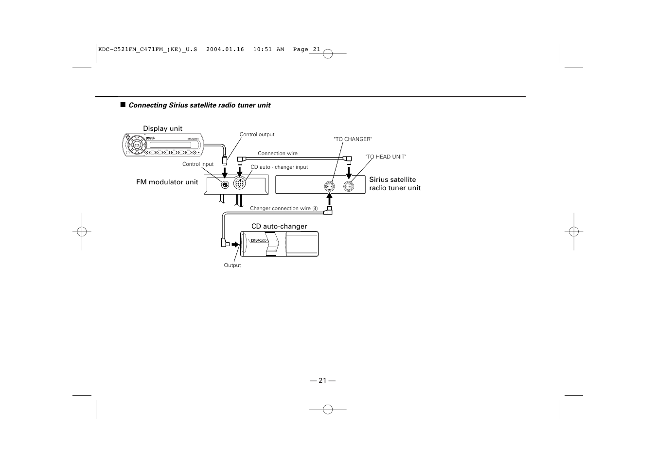 Kenwood C471FM User Manual | Page 21 / 76