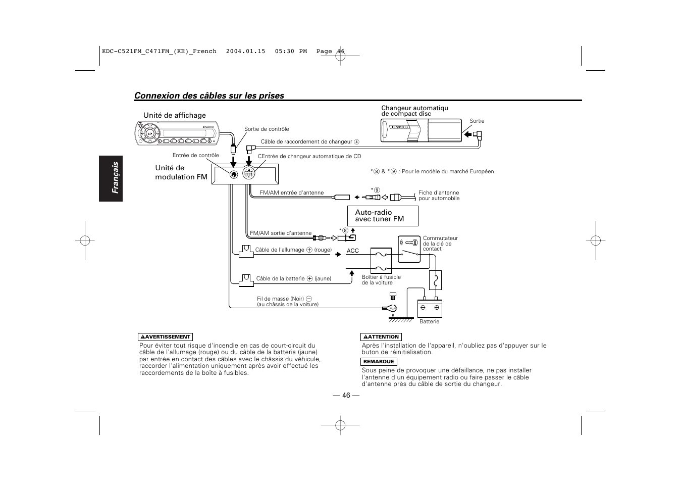 Connexion des cables sur les prises, Connexion des câbles sur les prises | Kenwood C471FM User Manual | Page 46 / 76