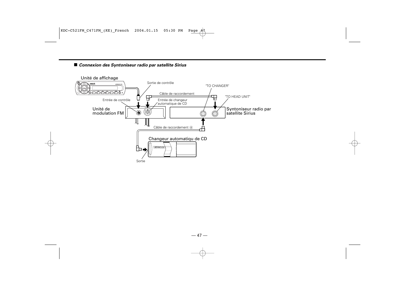 Kenwood C471FM User Manual | Page 47 / 76