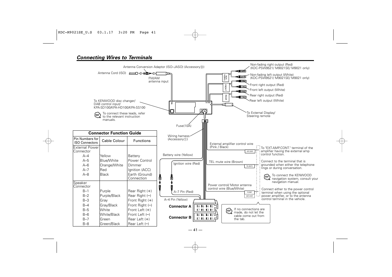 Connecting wires to terminals | Kenwood KDC-M9021   EN User Manual | Page 41 / 52