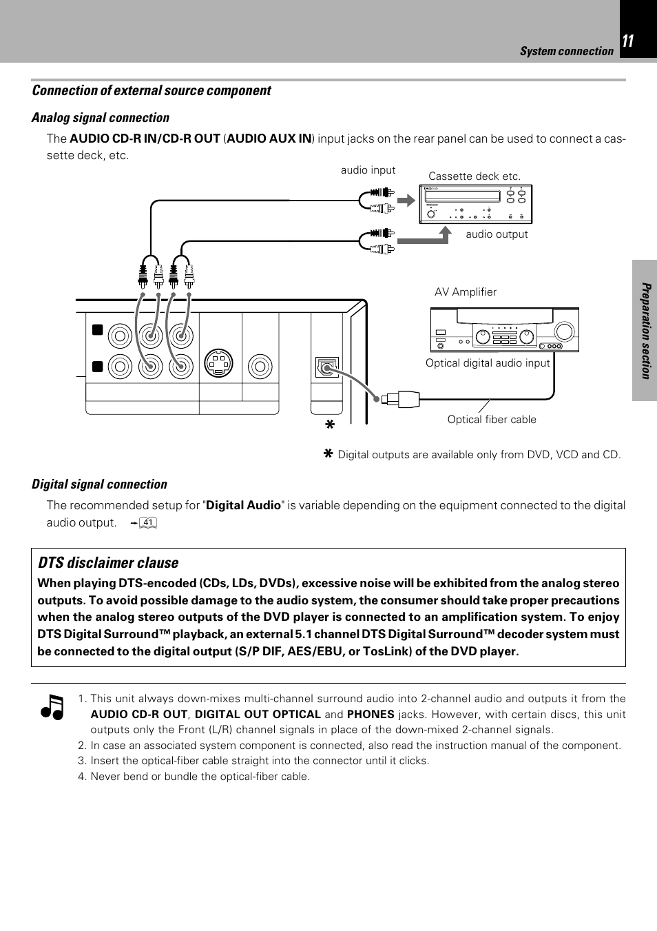 Dts disclaimer clause, Connection of external source component, Digital signal connection | Analog signal connection | Kenwood HM-DV7 User Manual | Page 11 / 72