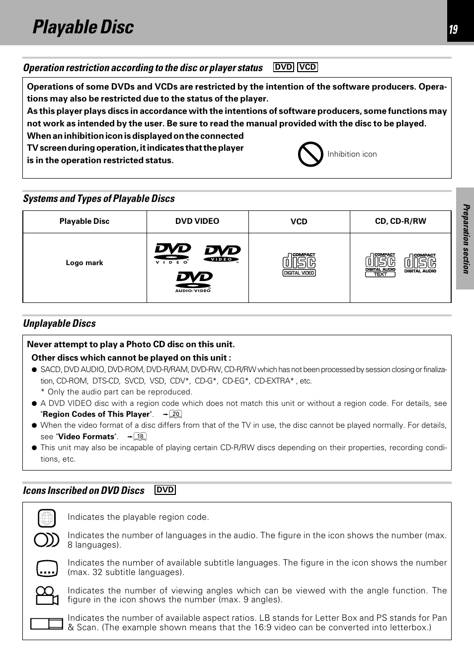 Playable disc, Unplayable discs, Icons inscribed on dvd discs | Kenwood HM-DV7 User Manual | Page 19 / 72