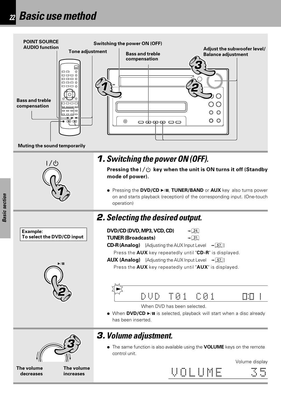 Basic use method | Kenwood HM-DV7 User Manual | Page 22 / 72