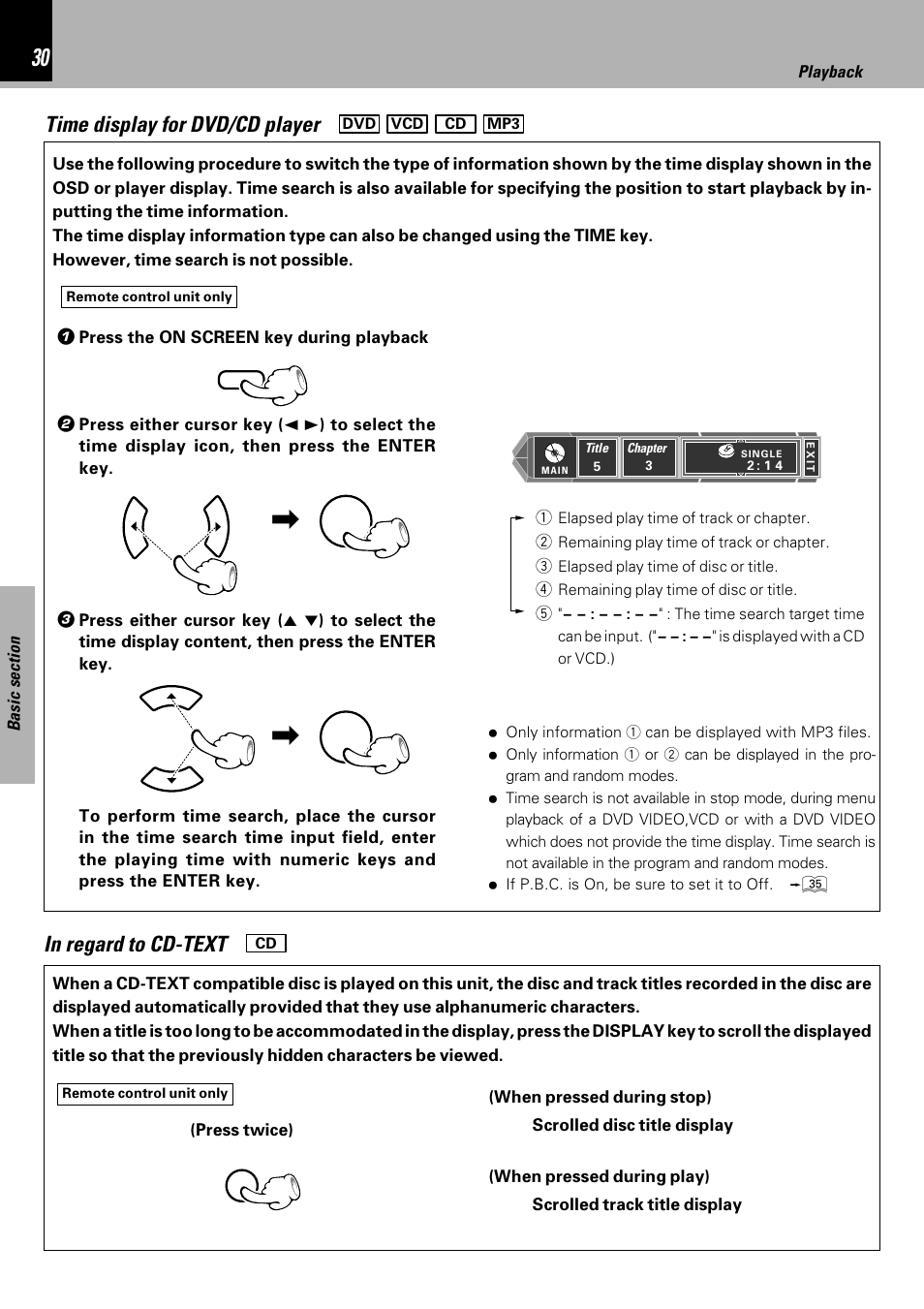 Time display for dvd/cd player | Kenwood HM-DV7 User Manual | Page 30 / 72