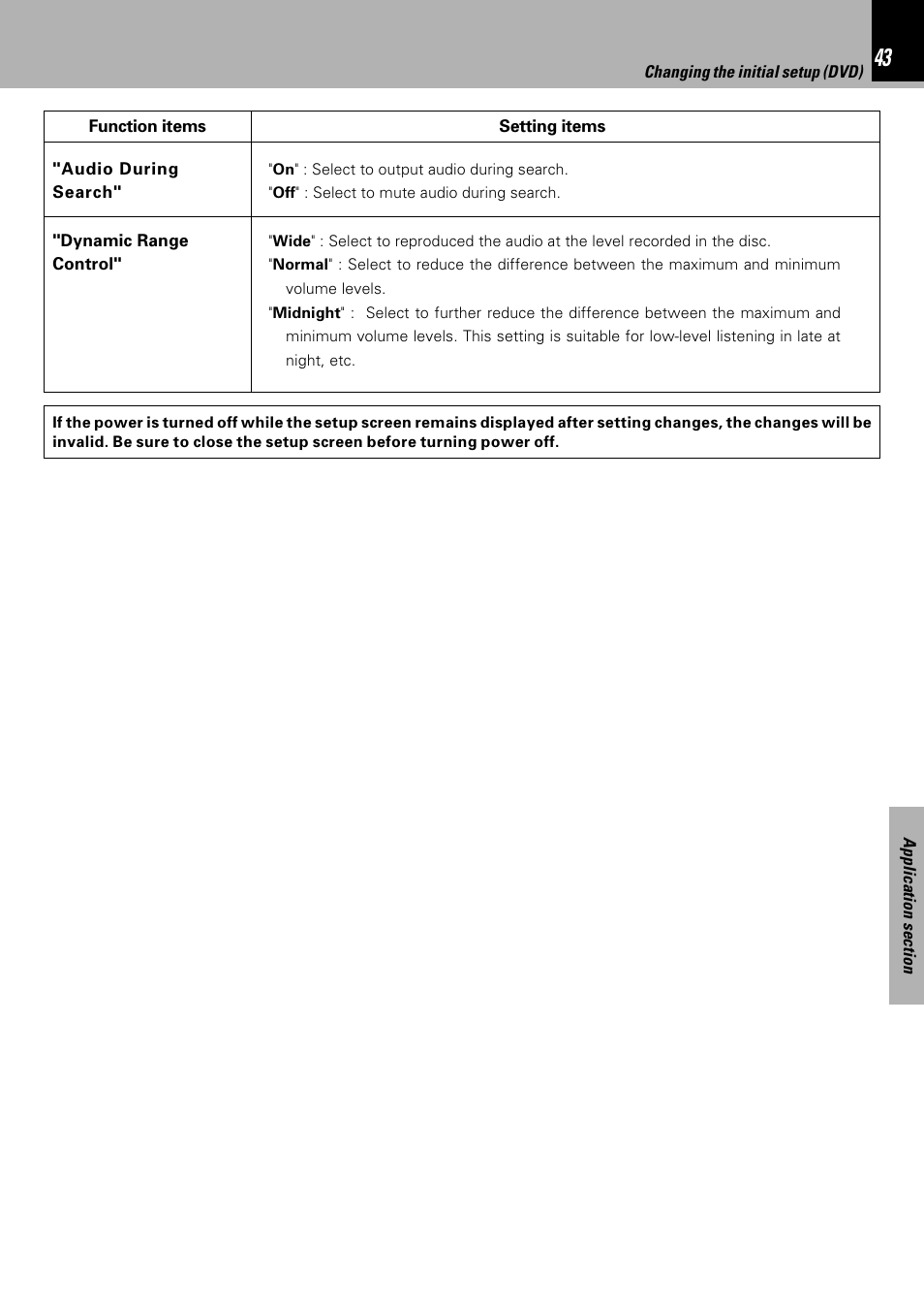 Kenwood HM-DV7 User Manual | Page 43 / 72