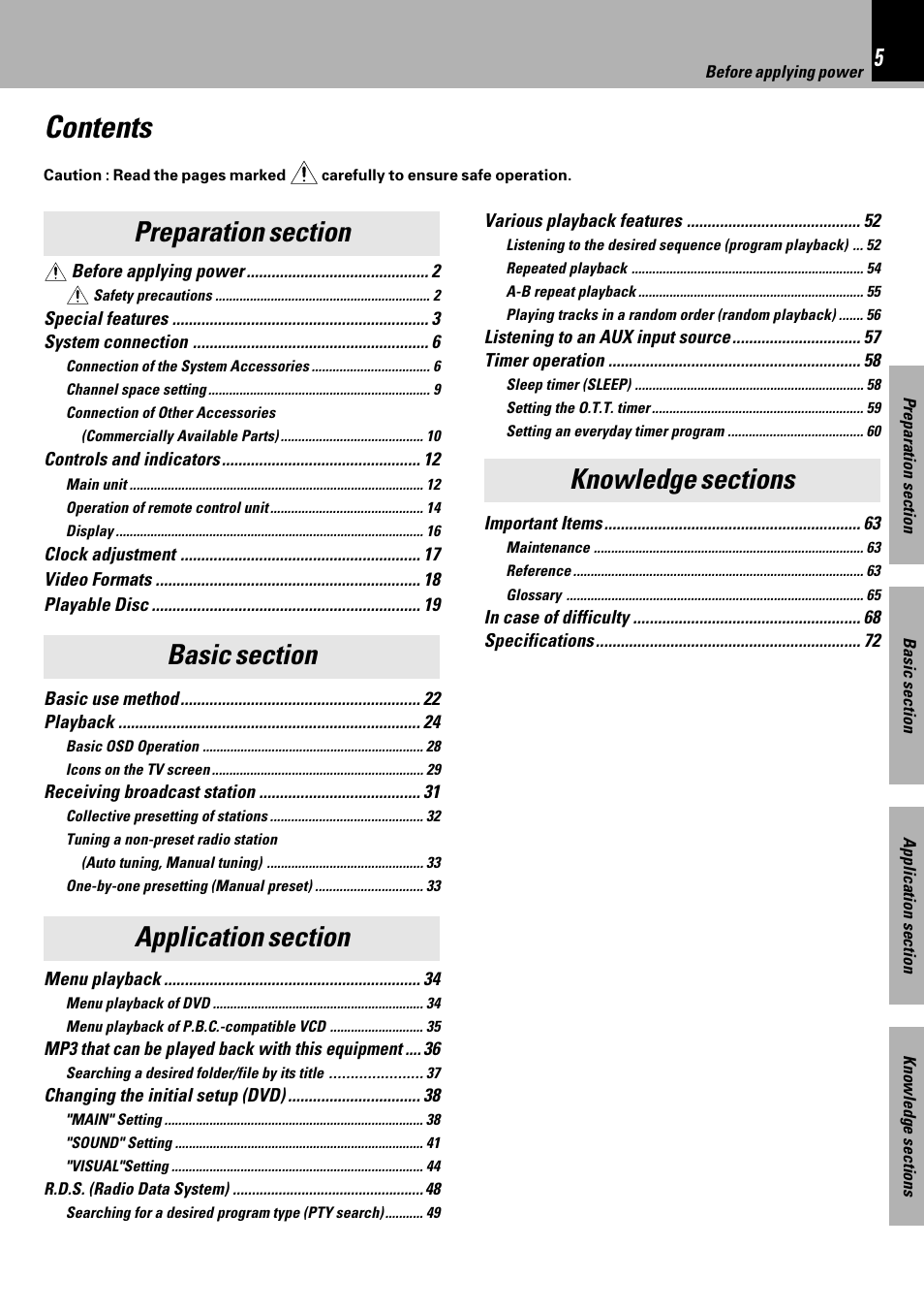 Kenwood HM-DV7 User Manual | Page 5 / 72