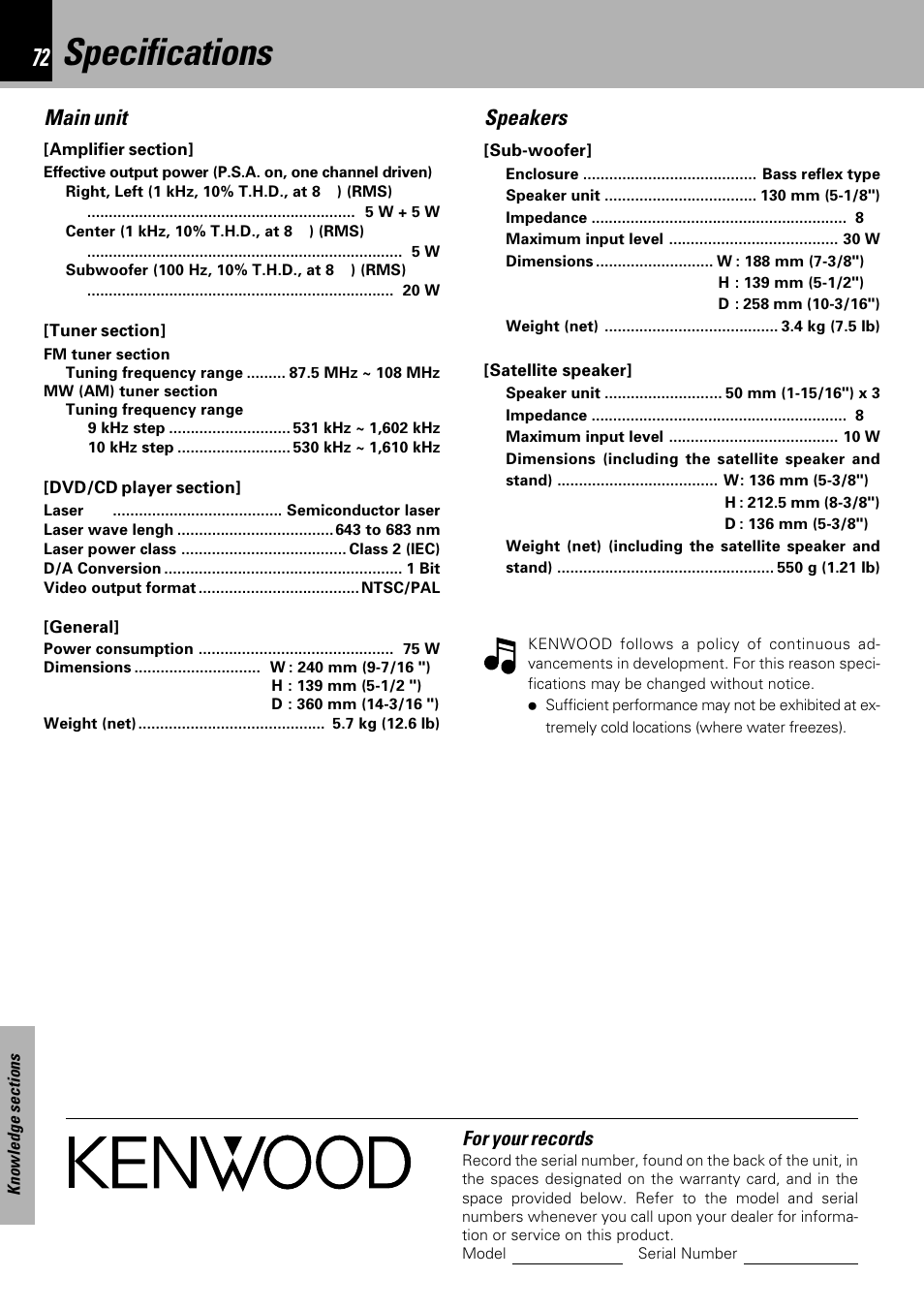 Specifications, Main unit, Speakers | For your records | Kenwood HM-DV7 User Manual | Page 72 / 72