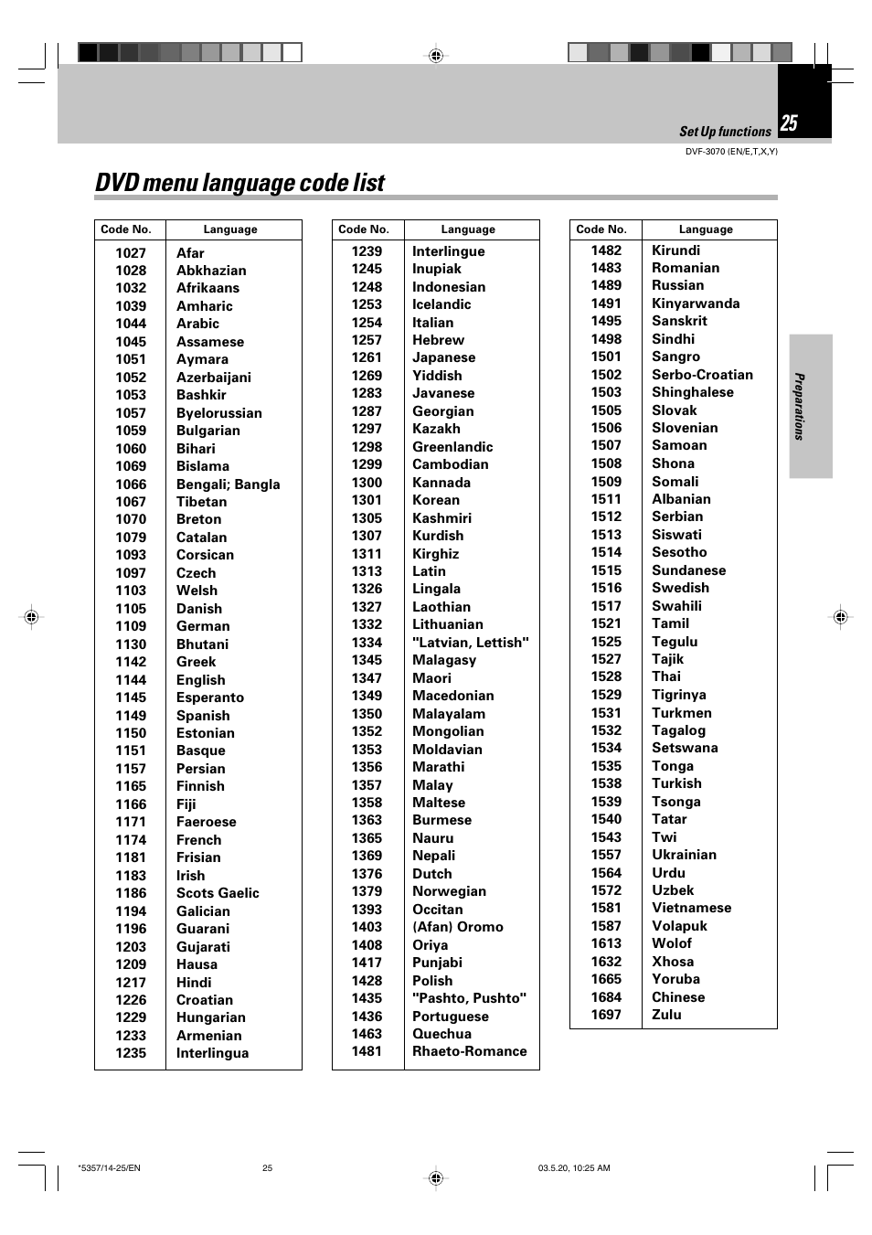 Dvd menu language code list | Kenwood DVF-3070 User Manual | Page 25 / 48