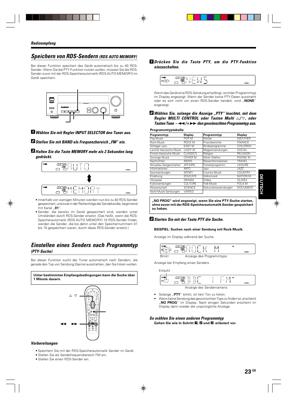 Speichern von rds-sendern (rds auto memory), Speichern von rds-sendern, Einstellen eines senders nach programmtyp | Kenwood KRF-V6070D User Manual | Page 103 / 200