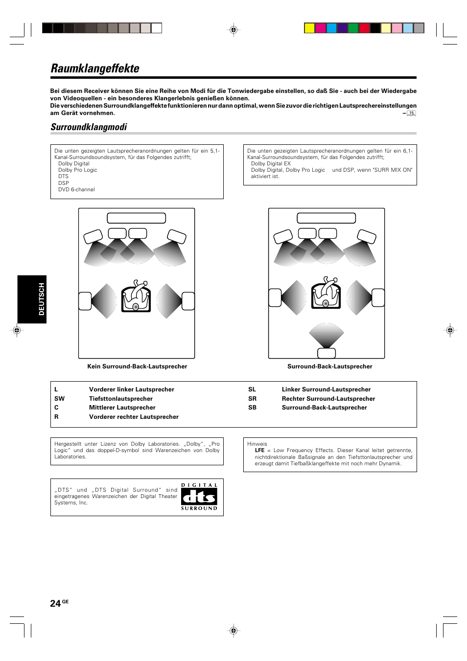 Raumklangeffekte, Surroundklangmodi | Kenwood KRF-V6070D User Manual | Page 104 / 200