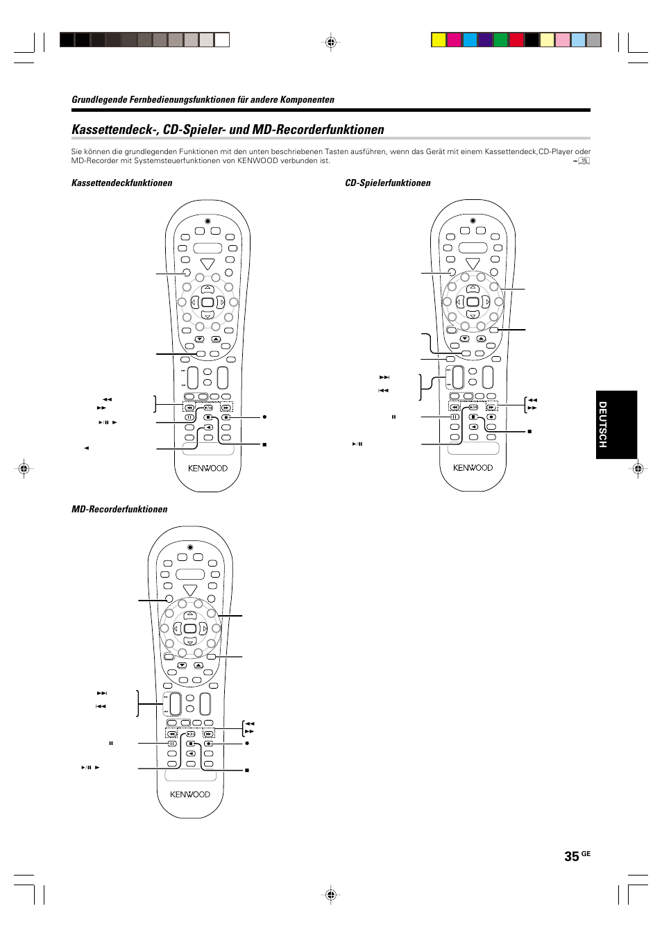 Deutsch | Kenwood KRF-V6070D User Manual | Page 115 / 200