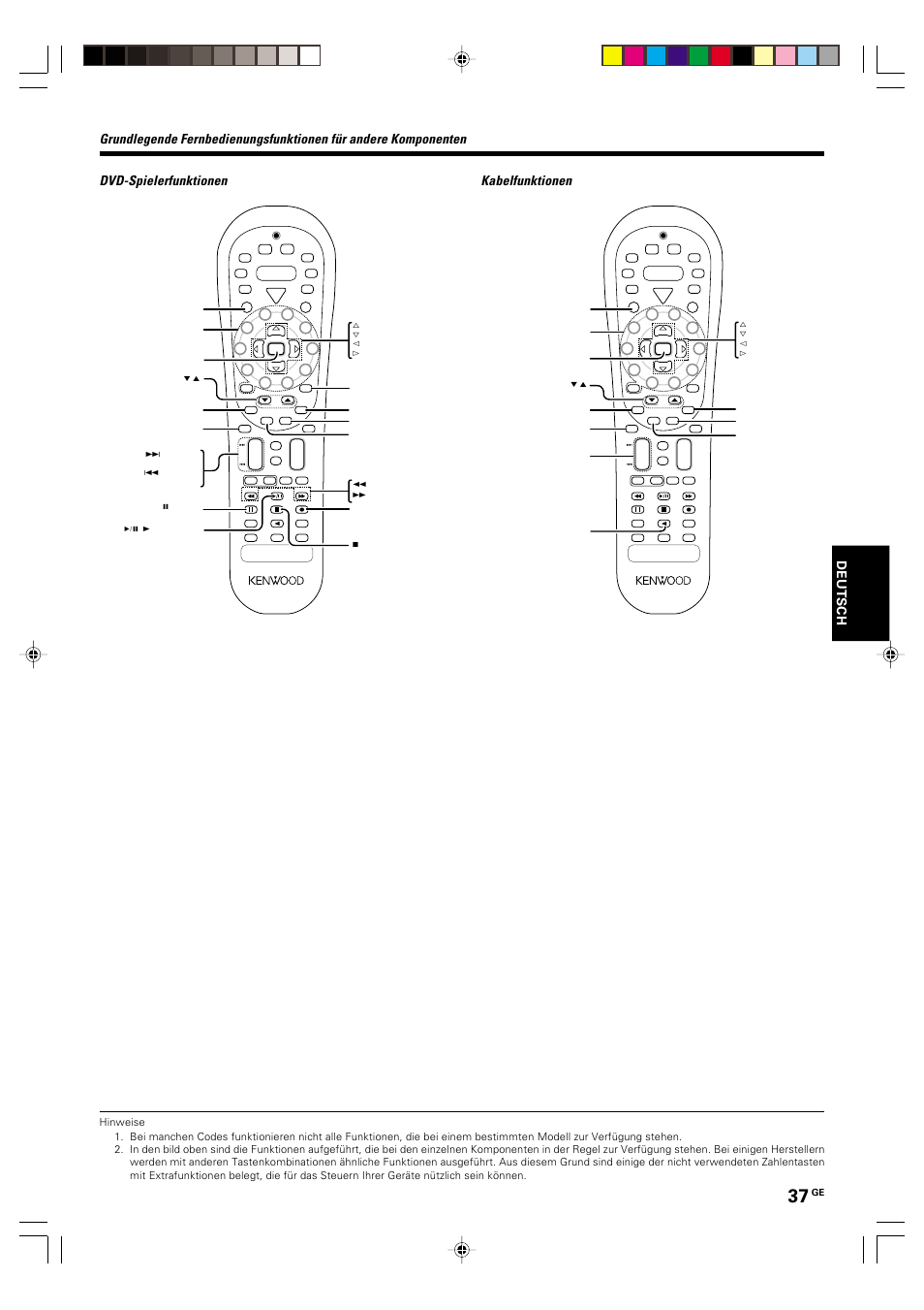 Deutsch | Kenwood KRF-V6070D User Manual | Page 117 / 200