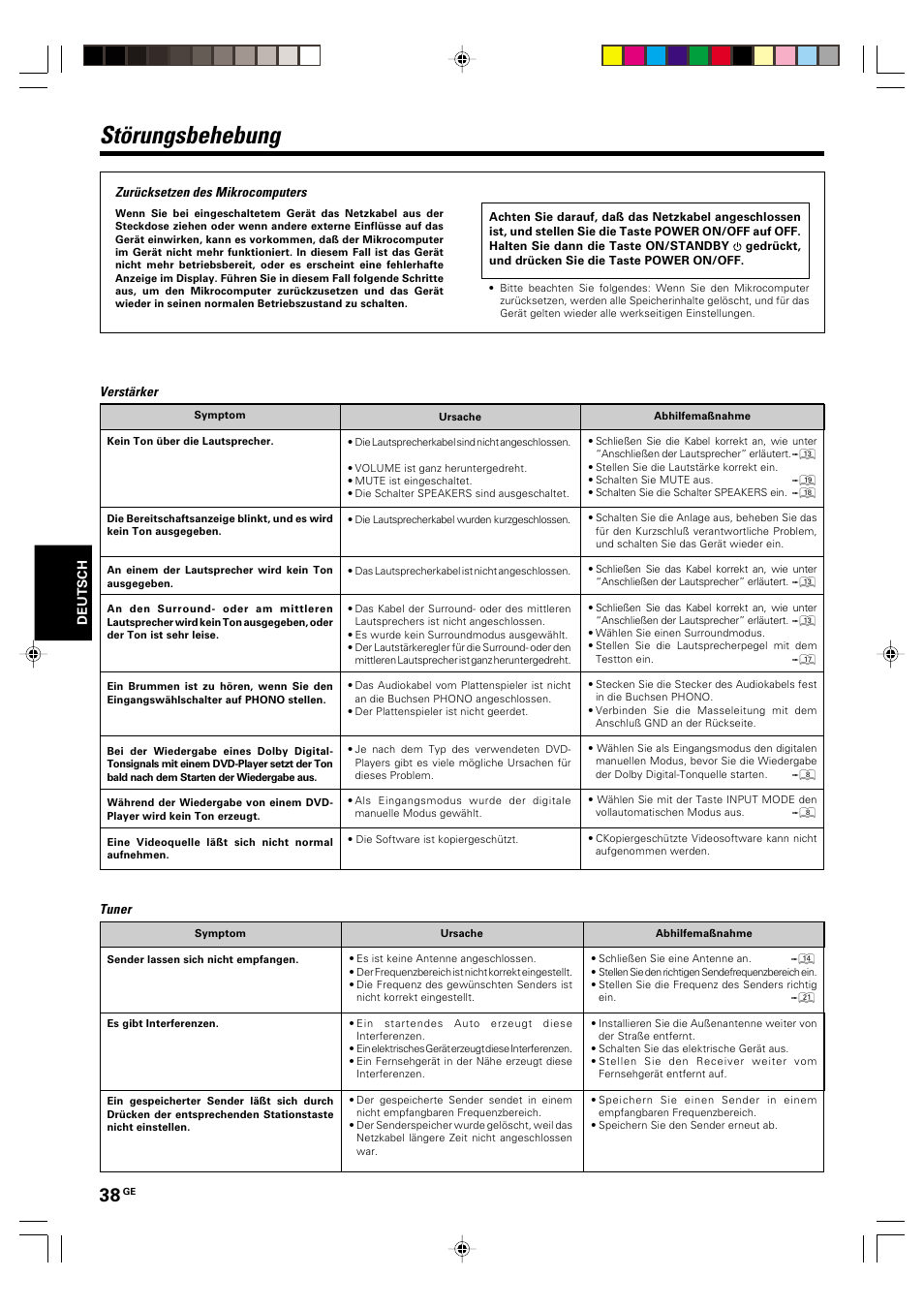 Weitere informationen, Storungsbehebung, Störungsbehebung | Kenwood KRF-V6070D User Manual | Page 118 / 200