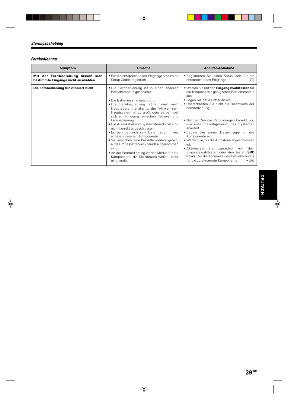 Kenwood KRF-V6070D User Manual | Page 119 / 200