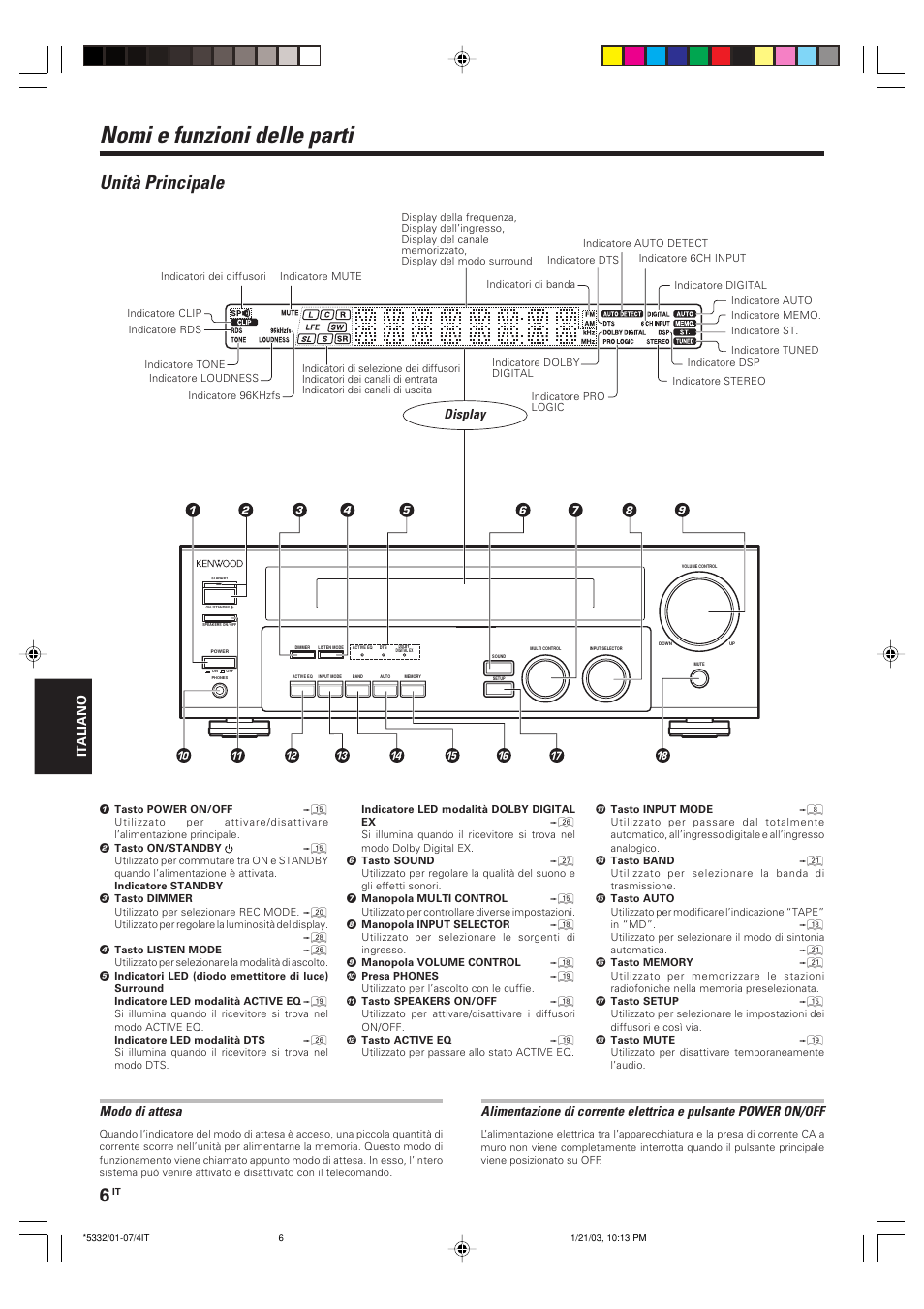 Nomi e funzioni delle parti, Unita principale, Unità principale | Modo di attesa | Kenwood KRF-V6070D User Manual | Page 126 / 200