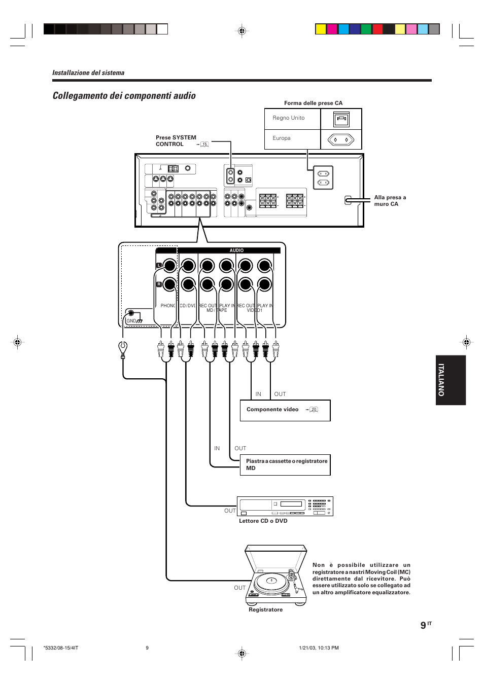 Collegamento dei componenti audio, Installazione del sistema | Kenwood KRF-V6070D User Manual | Page 129 / 200