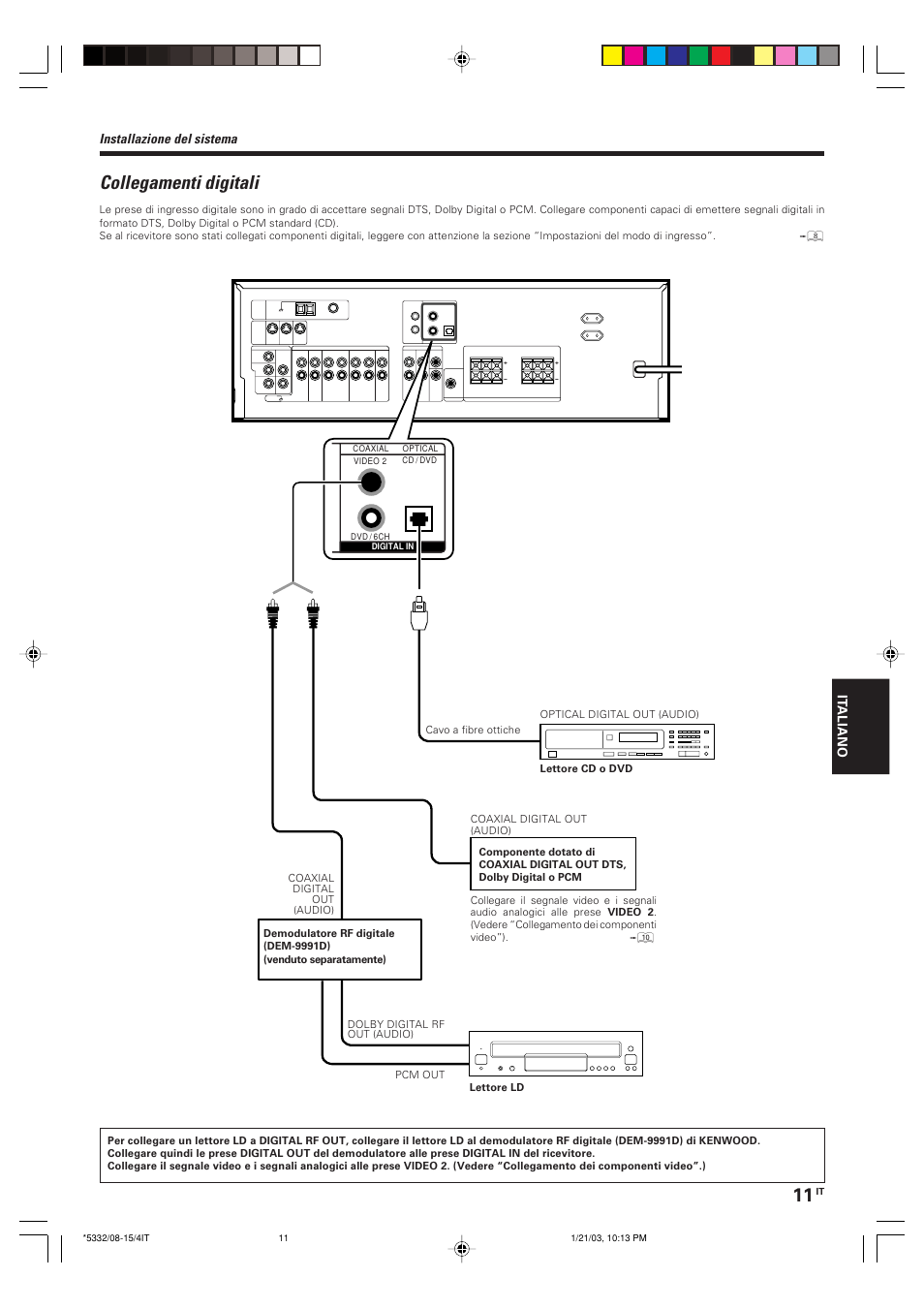 Collegamenti digitali, Installazione del sistema | Kenwood KRF-V6070D User Manual | Page 131 / 200