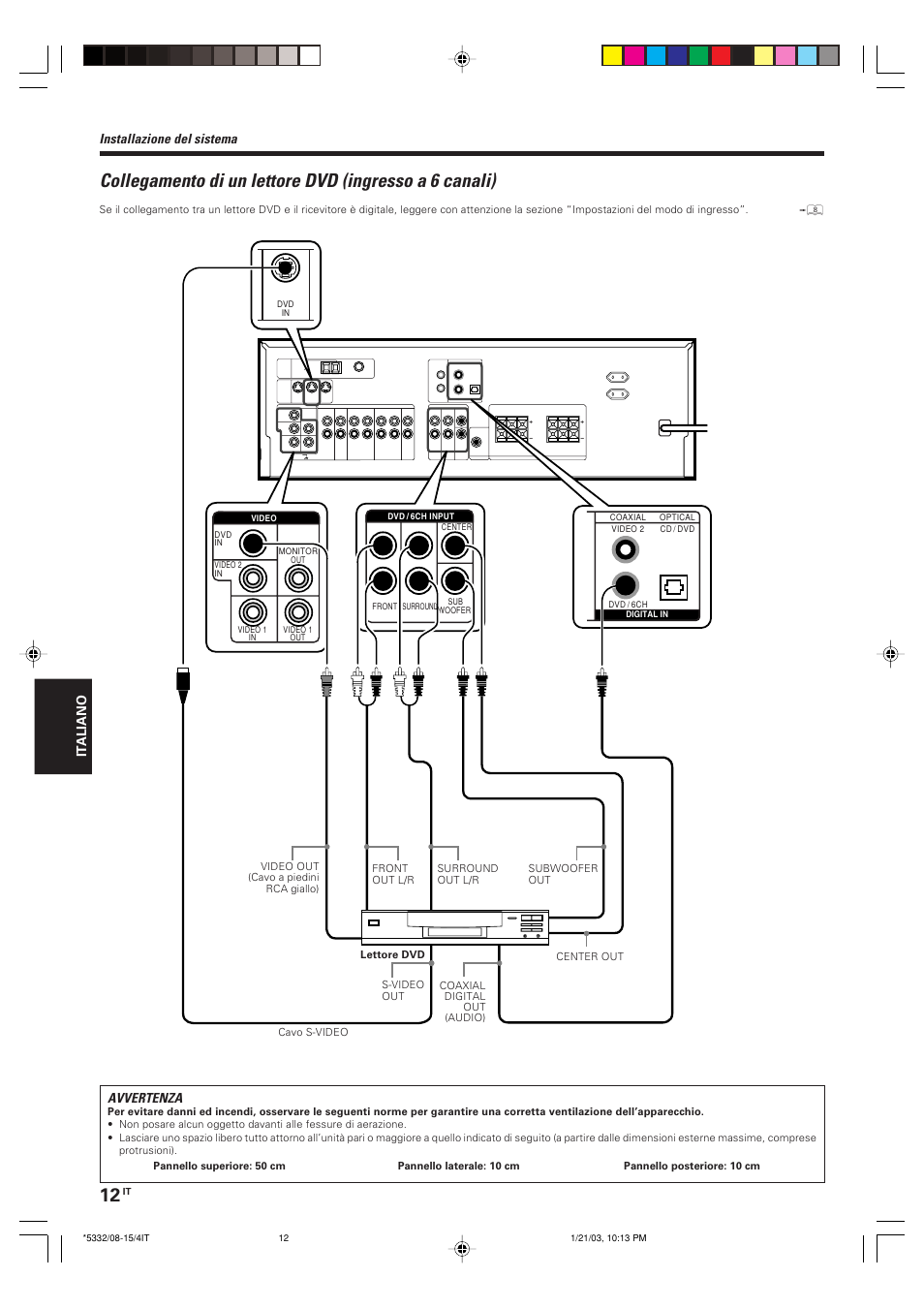 Installazione del sistema, Avvertenza | Kenwood KRF-V6070D User Manual | Page 132 / 200