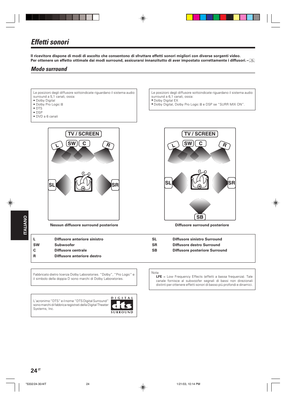 Effetti sonori, Modo surround | Kenwood KRF-V6070D User Manual | Page 144 / 200