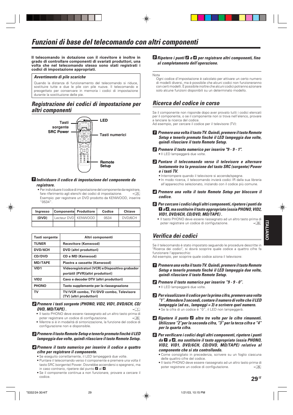 Telecomando, Ricerca del codice in corso, Verifica dei codici | Kenwood KRF-V6070D User Manual | Page 149 / 200