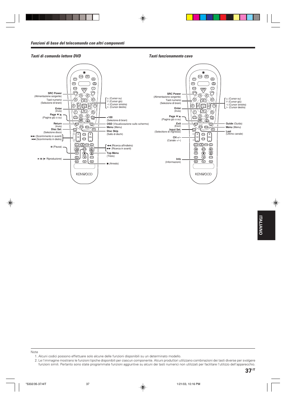 It aliano | Kenwood KRF-V6070D User Manual | Page 157 / 200