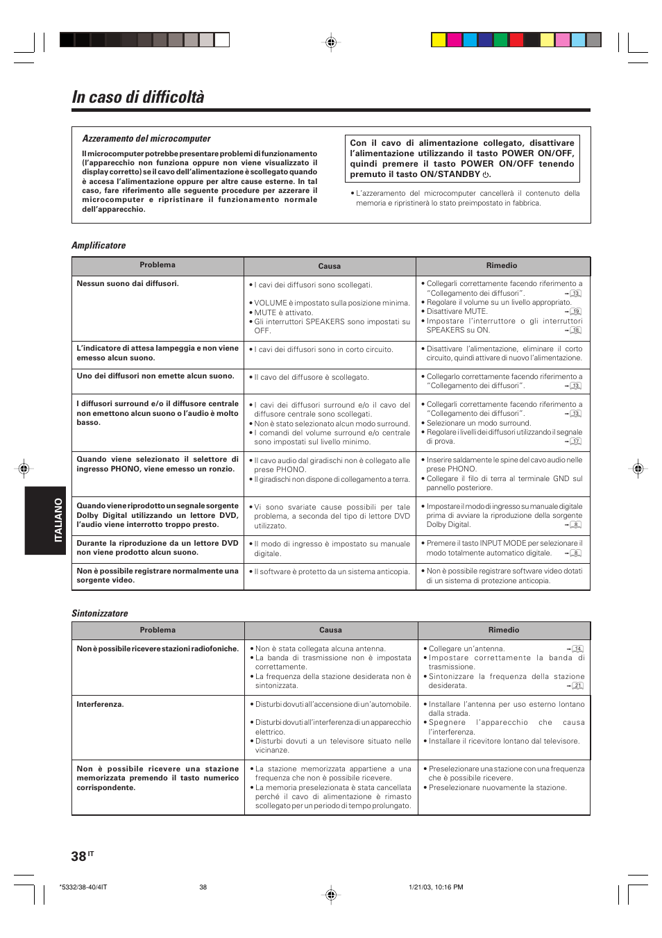 Informazioni aggiuntive, In caso di difficolta | Kenwood KRF-V6070D User Manual | Page 158 / 200