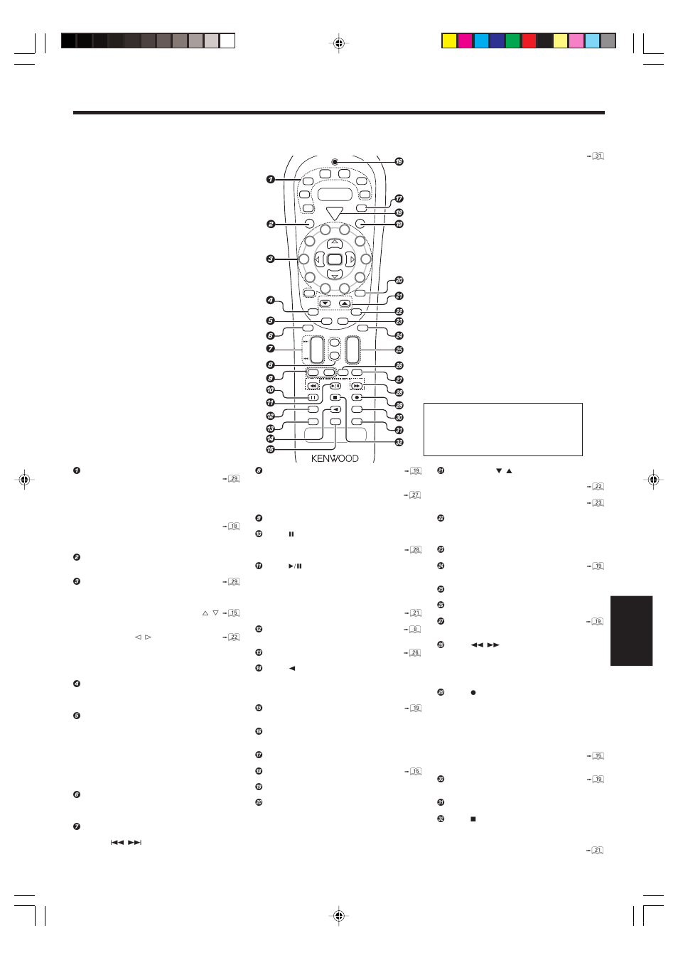 Control remoto, Nombres y funciones de los componentes, Esp añol | Kenwood KRF-V6070D User Manual | Page 167 / 200