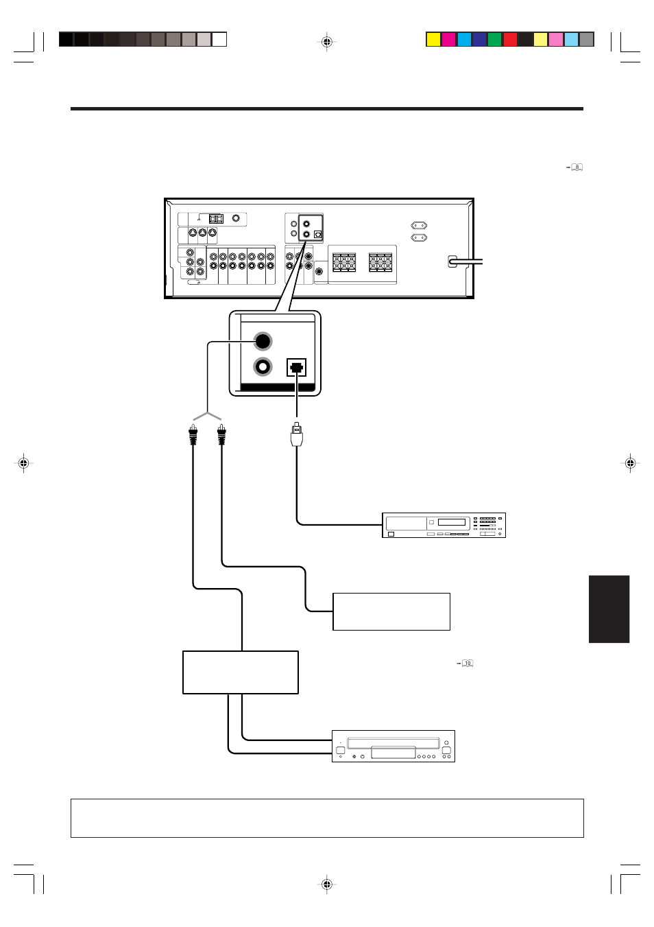 Conexiones digitales, Configuración del sistema | Kenwood KRF-V6070D User Manual | Page 171 / 200
