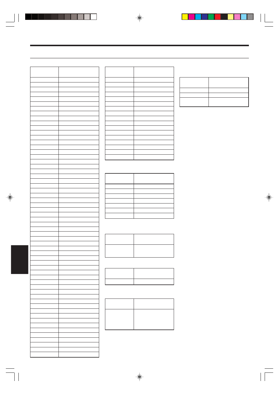 Tabla de códigos de configuración | Kenwood KRF-V6070D User Manual | Page 194 / 200