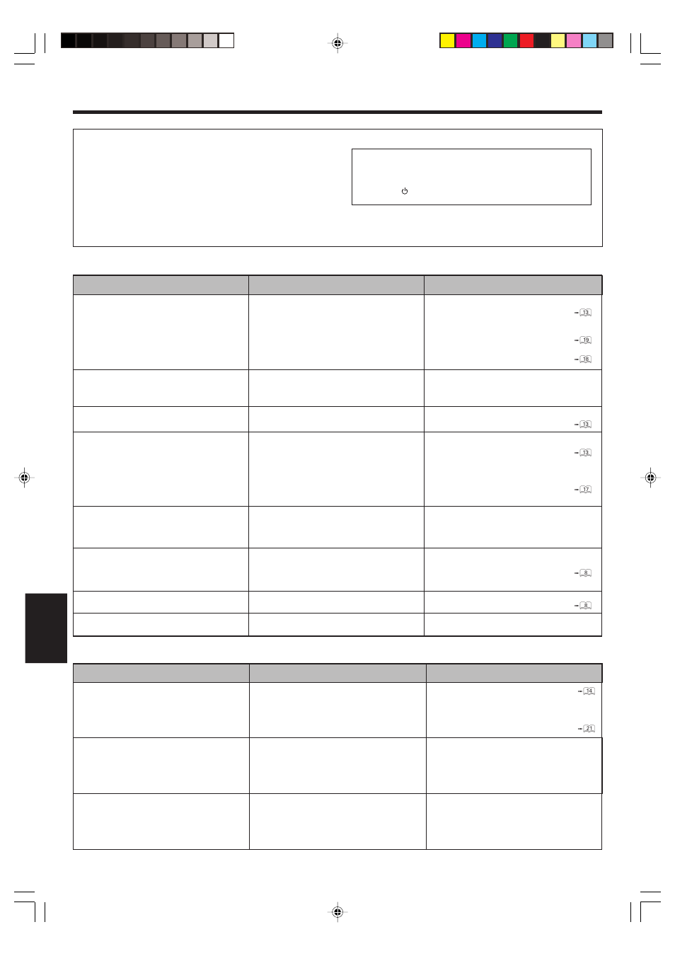 Informacion complementaria, En caso de dificultades | Kenwood KRF-V6070D User Manual | Page 198 / 200