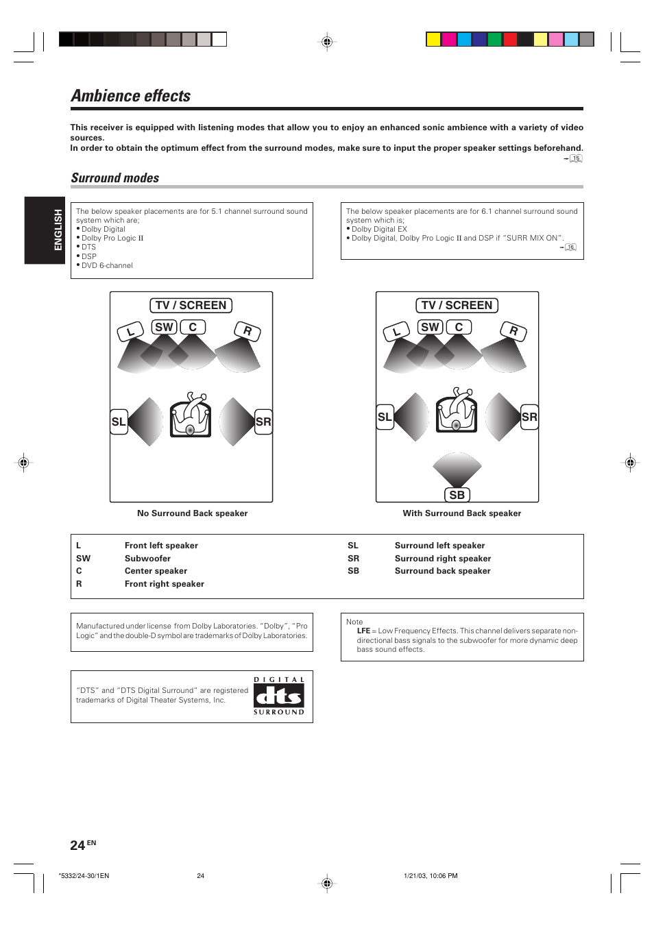 Ambience effects, Surround modes | Kenwood KRF-V6070D User Manual | Page 24 / 200