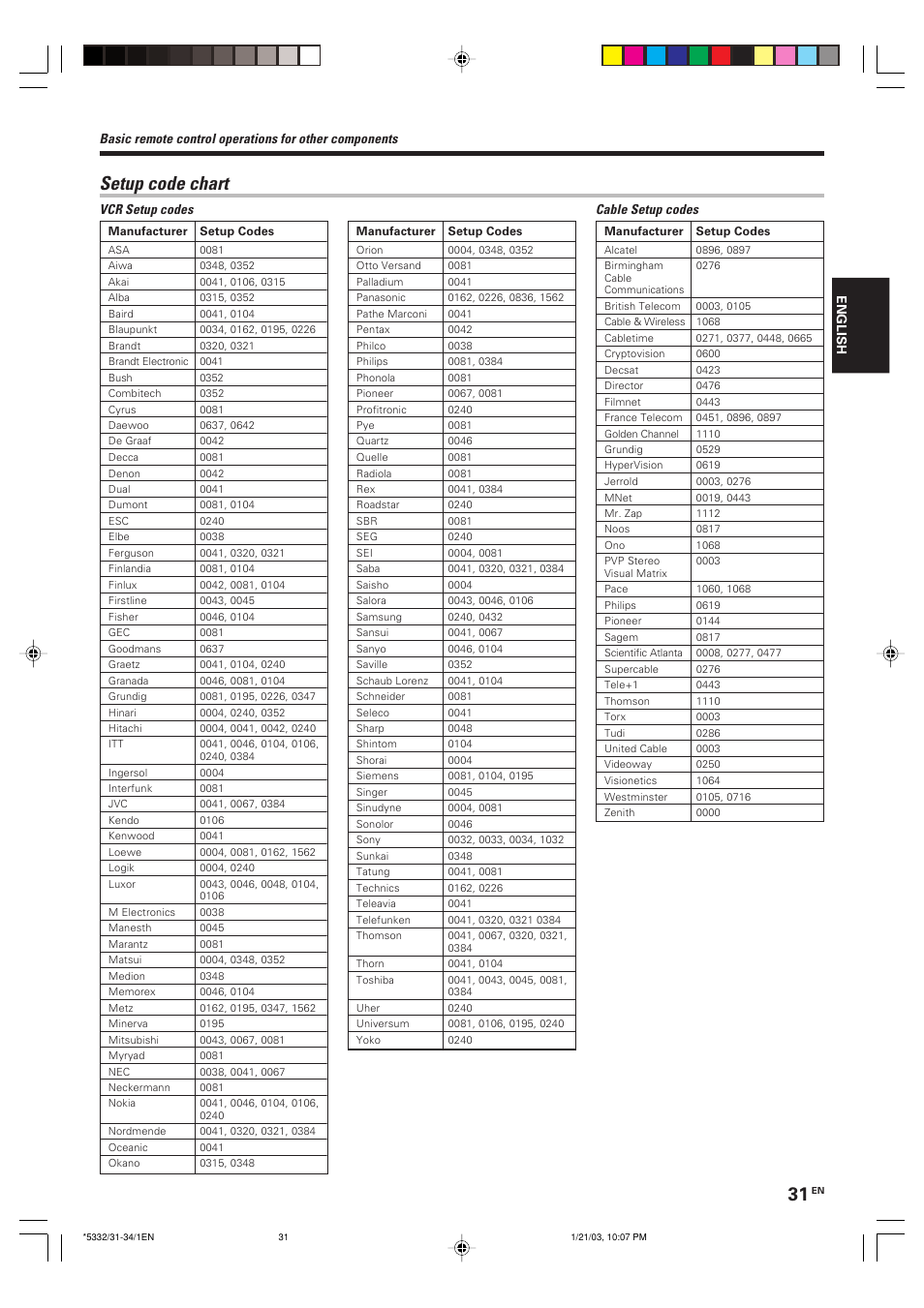 Setup code chart | Kenwood KRF-V6070D User Manual | Page 31 / 200