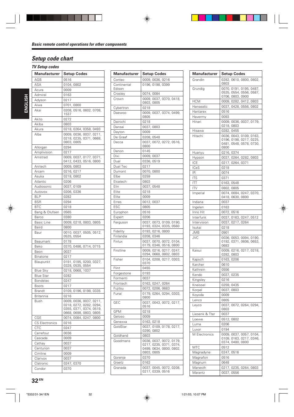 Setup code chart | Kenwood KRF-V6070D User Manual | Page 32 / 200