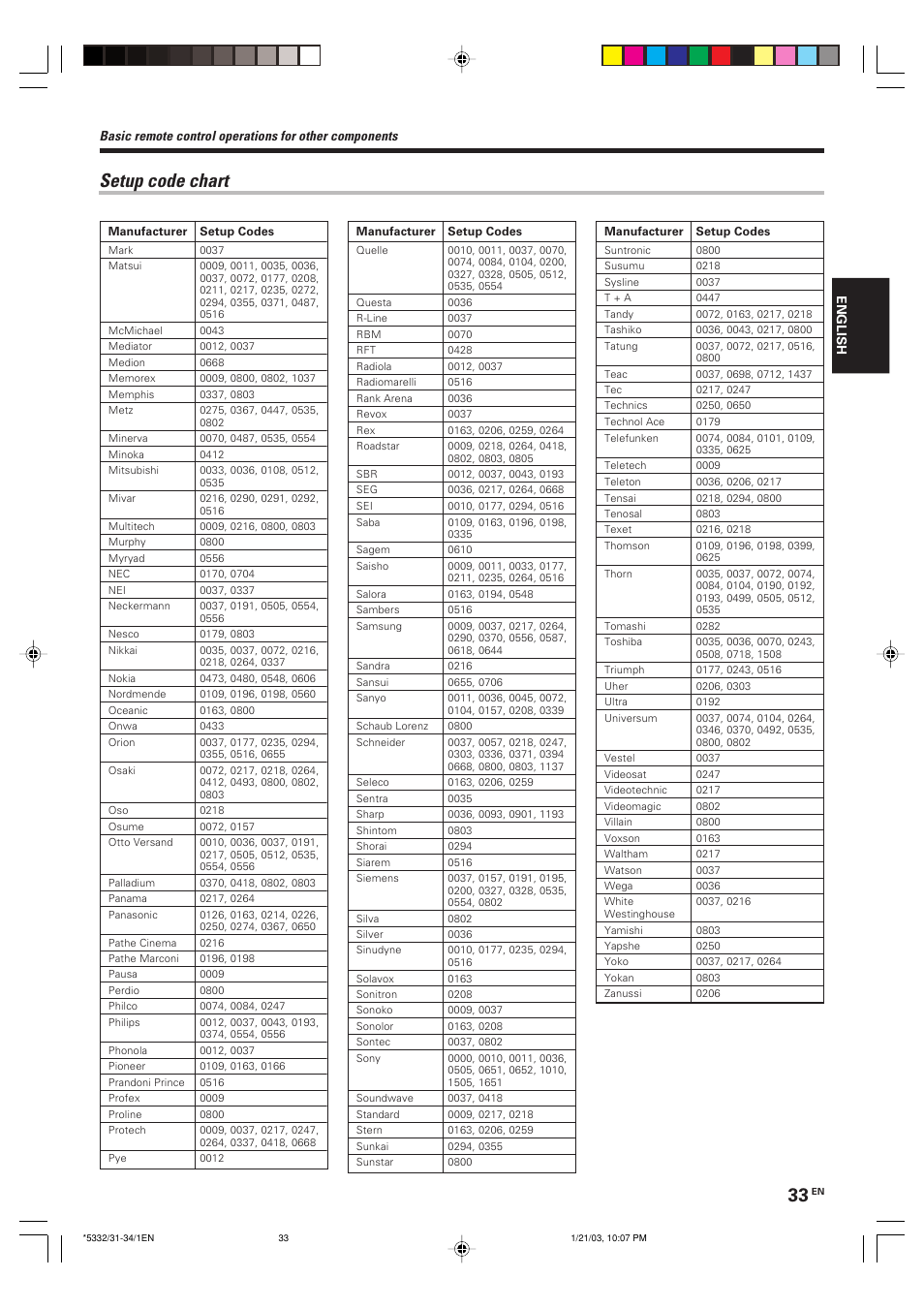 Setup code chart | Kenwood KRF-V6070D User Manual | Page 33 / 200