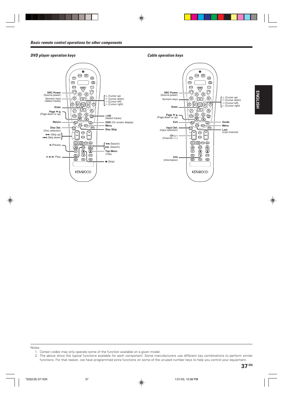 English | Kenwood KRF-V6070D User Manual | Page 37 / 200