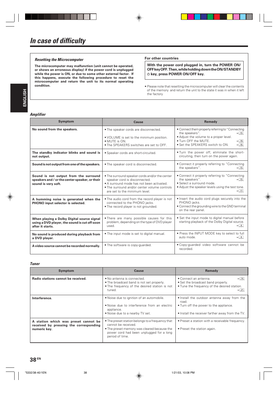 Additional information, In case of difficulty | Kenwood KRF-V6070D User Manual | Page 38 / 200