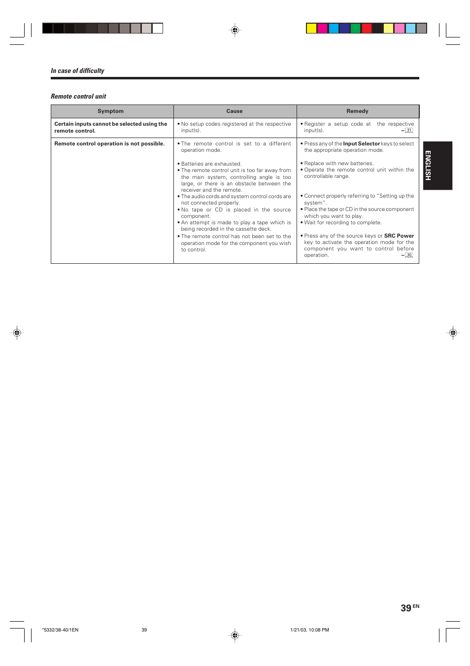 Kenwood KRF-V6070D User Manual | Page 39 / 200