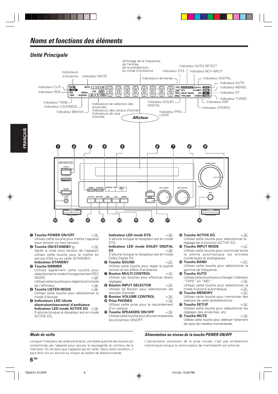 Noms et fonctions des elements, Unite principale, Noms et fonctions des éléments | Unité principale, Mode de veille, Afficheur, Alimentation au niveau de la touche power on/off | Kenwood KRF-V6070D User Manual | Page 46 / 200