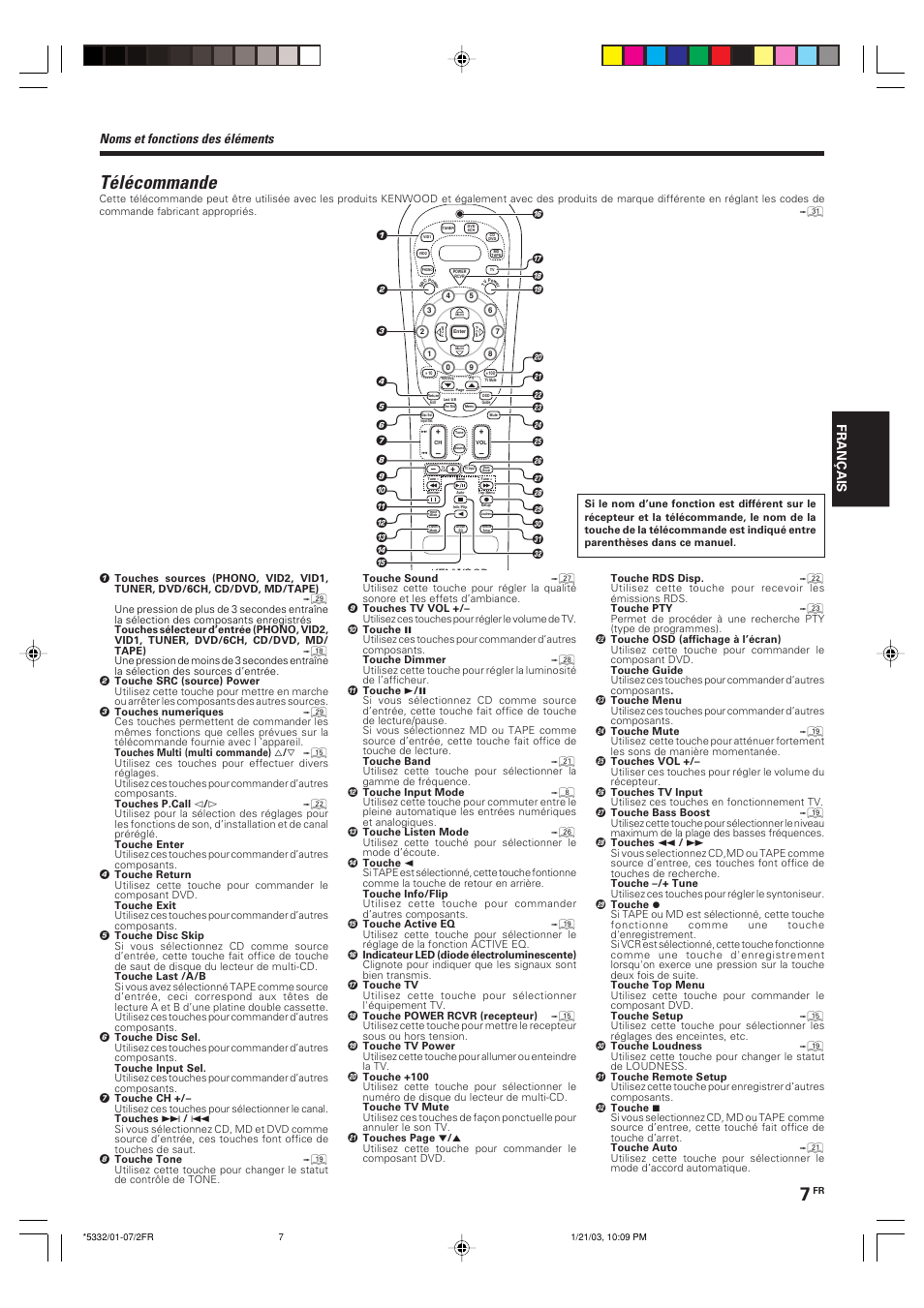 Telecommande, Télécommande, Noms et fonctions des éléments | Français | Kenwood KRF-V6070D User Manual | Page 47 / 200
