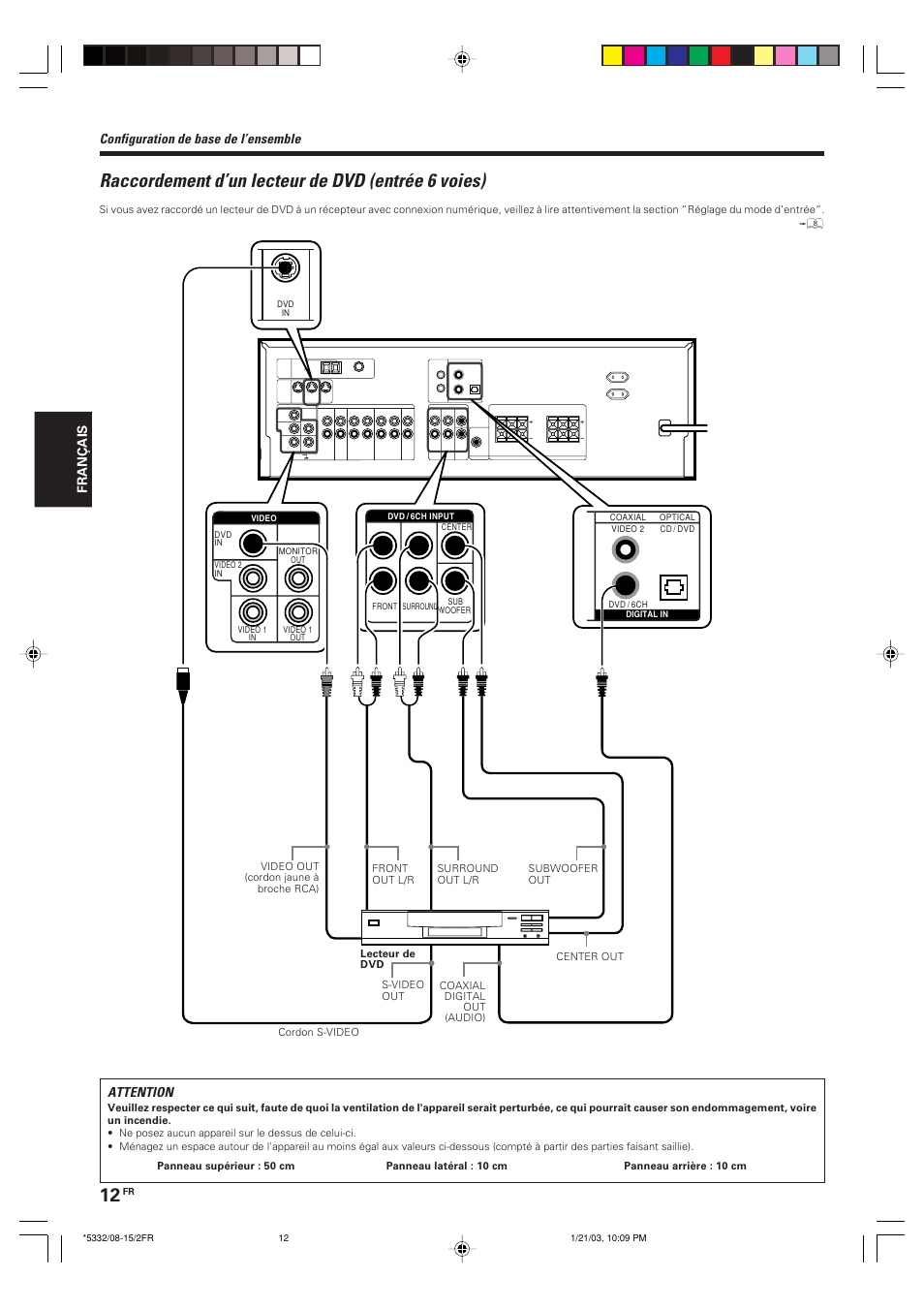 Raccordement d’un lecteur de dvd (entree 6 voies), Raccordement d’un lecteur de dvd (entrée 6 voies), Configuration de base de l’ensemble | Attention | Kenwood KRF-V6070D User Manual | Page 52 / 200