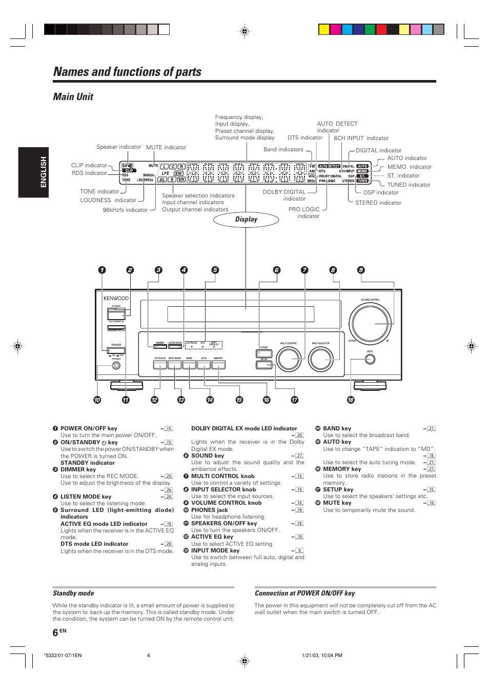 Names and functions of parts, Main unit, Standby mode | Display, Connection at power on/off key | Kenwood KRF-V6070D User Manual | Page 6 / 200