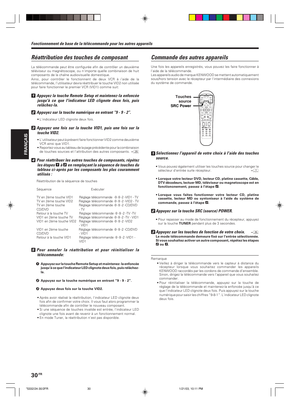 Reattribution des touches de composant, Commande des autres appareils, Réattribution des touches de composant | Kenwood KRF-V6070D User Manual | Page 70 / 200