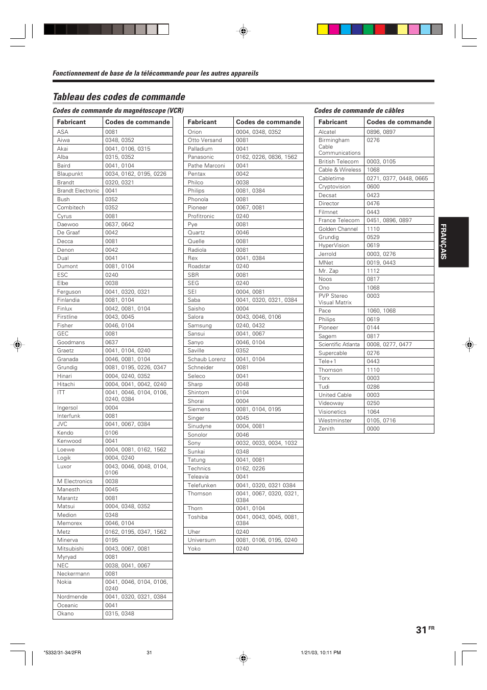 Tableau des codes de commande | Kenwood KRF-V6070D User Manual | Page 71 / 200