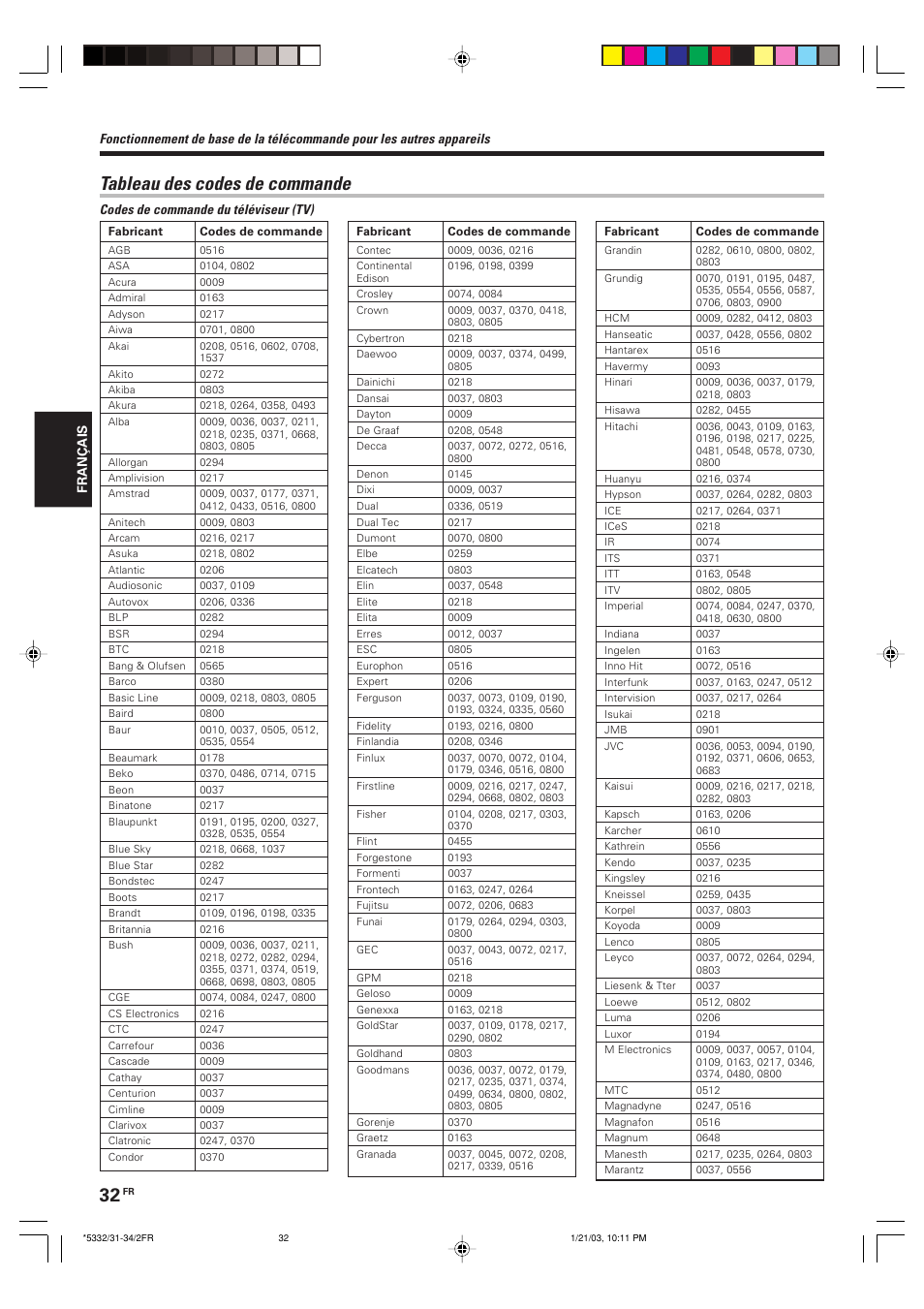 Tableau des codes de commande | Kenwood KRF-V6070D User Manual | Page 72 / 200