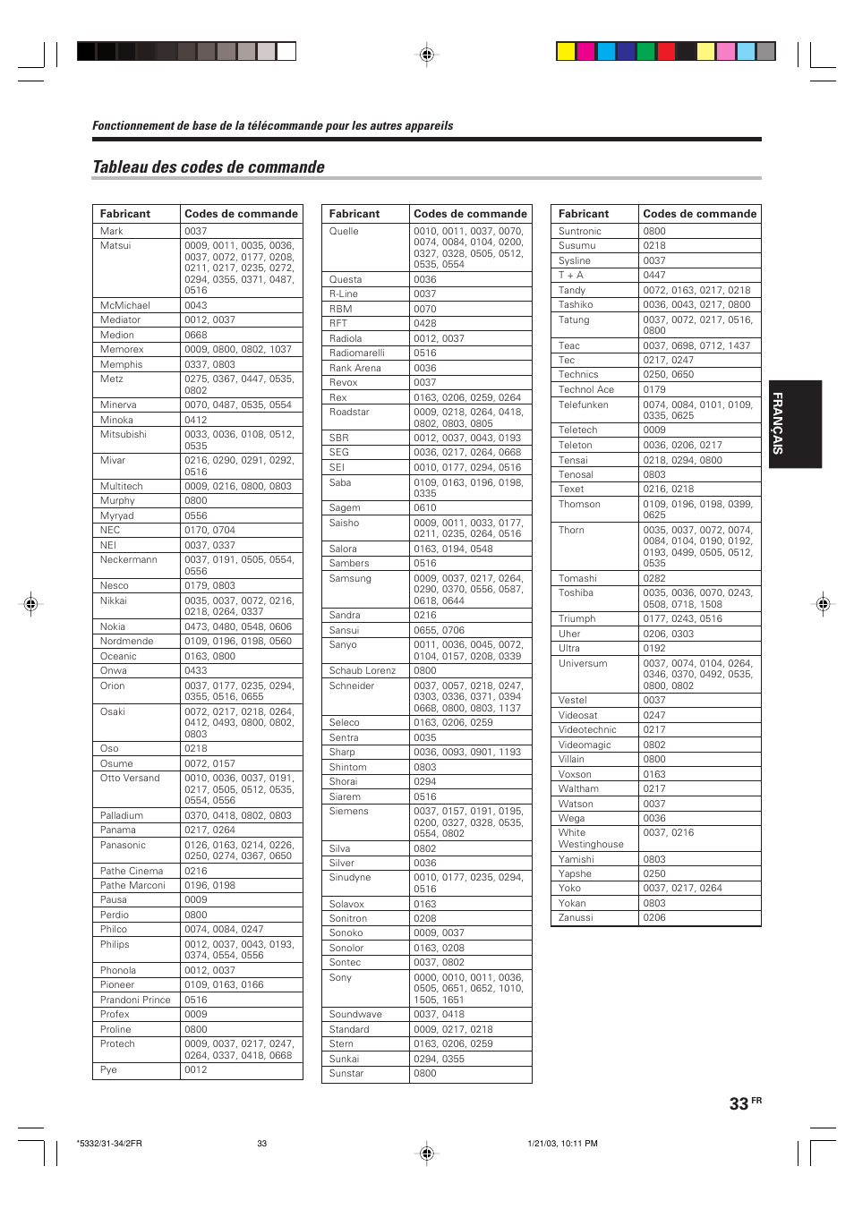 Tableau des codes de commande | Kenwood KRF-V6070D User Manual | Page 73 / 200