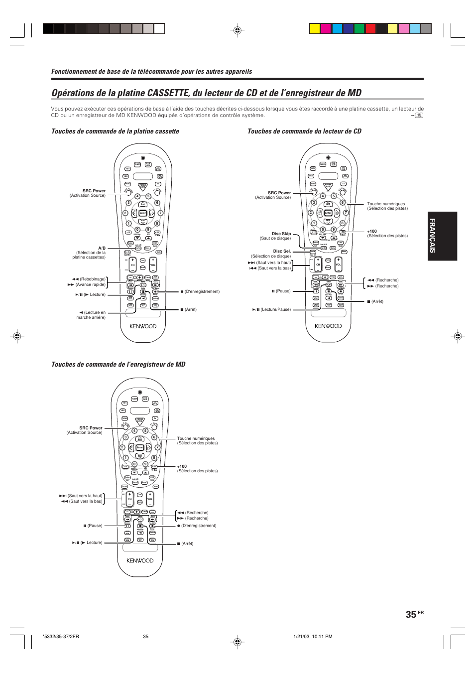 Français | Kenwood KRF-V6070D User Manual | Page 75 / 200