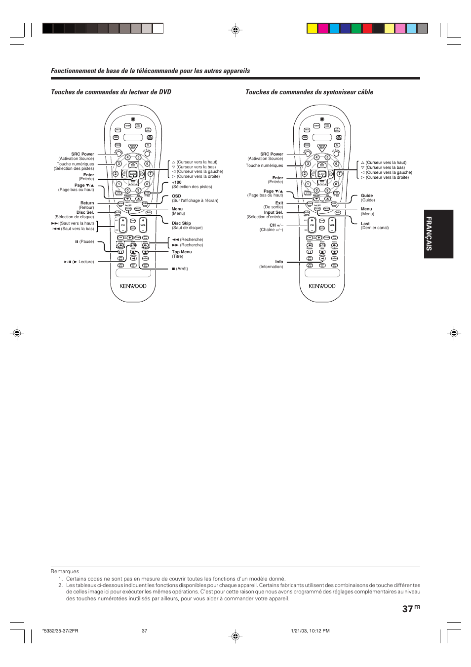 Français | Kenwood KRF-V6070D User Manual | Page 77 / 200